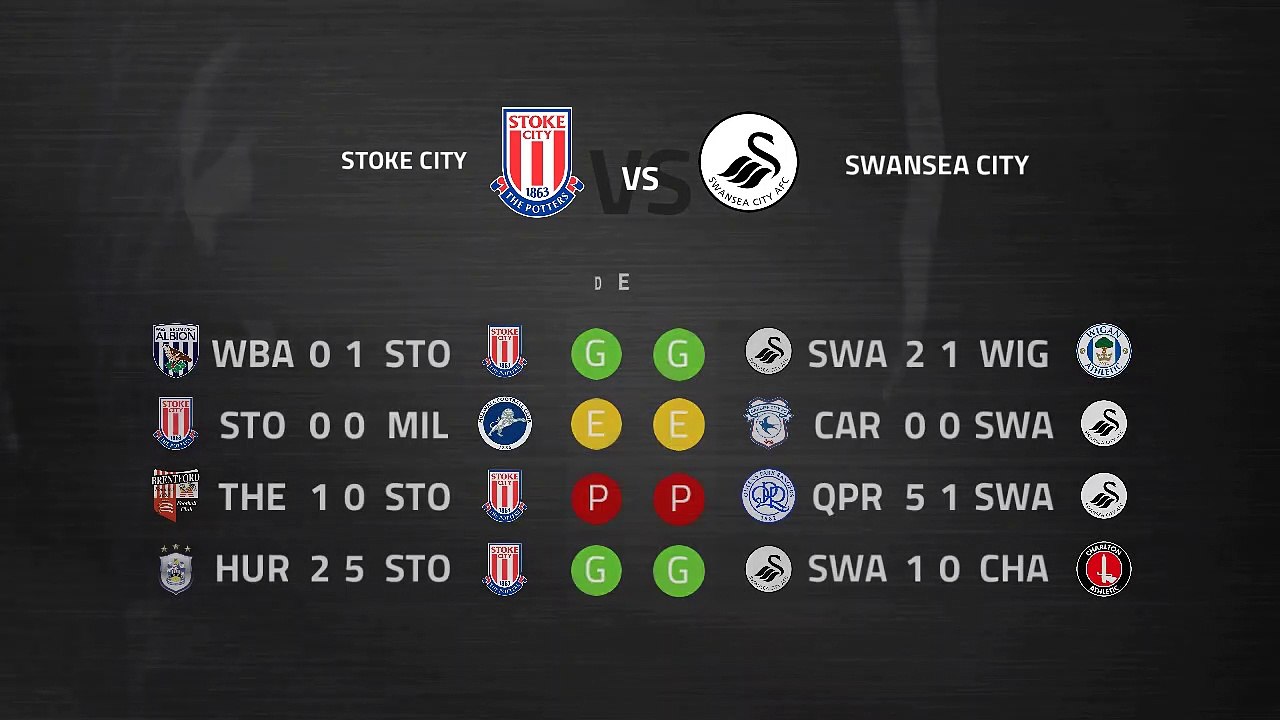 Previa partido entre Stoke City y Swansea City Jornada 29 Championship