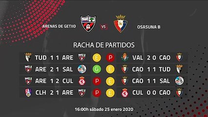 Previa partido entre Arenas de Getxo y Osasuna B Jornada 22 Segunda División B