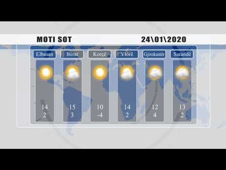 MOTI - 24 JANAR 2020