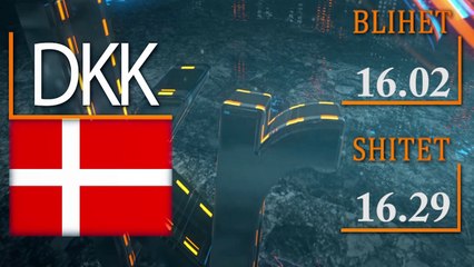 KEMBIMI VALUTOR - 24 JANAR 2020