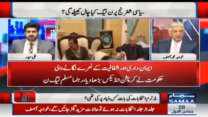 Will PMLN be remain as silent spectator on current situation, know from Khawaja Asif