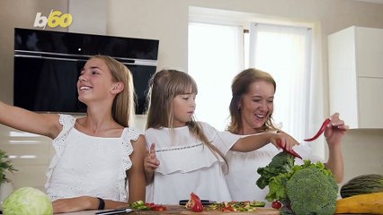 Posting Food on Social Media: Good or Bad?