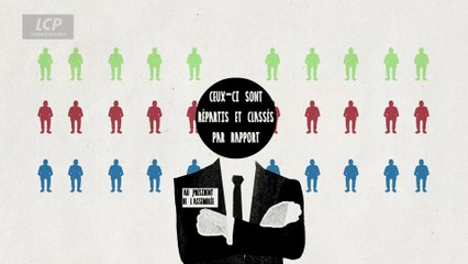 L'abécédaire : Hémicycle et perchoir