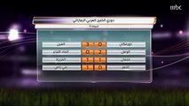 بني ياس يتفوق على النصر بهدف في دوري الخليج العربي الإماراتي