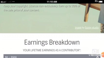 why not photo approved in shutterstock, what's reason