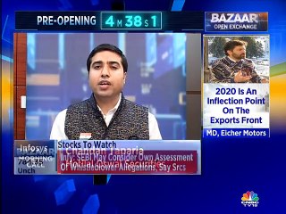 Chandan Taparia F&O stock recommendations