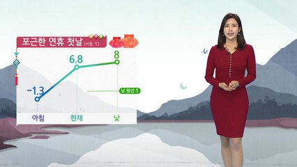 [날씨] 연휴 첫날 포근...미세먼지 나쁨 / YTN