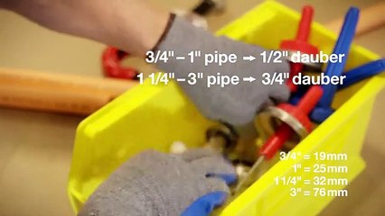 BlazeMaster® Fire Sprinkler System Installation Guide