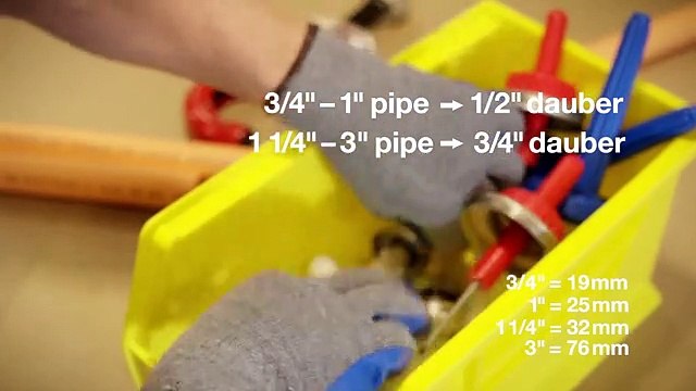 BlazeMaster® Fire Sprinkler System Installation Guide