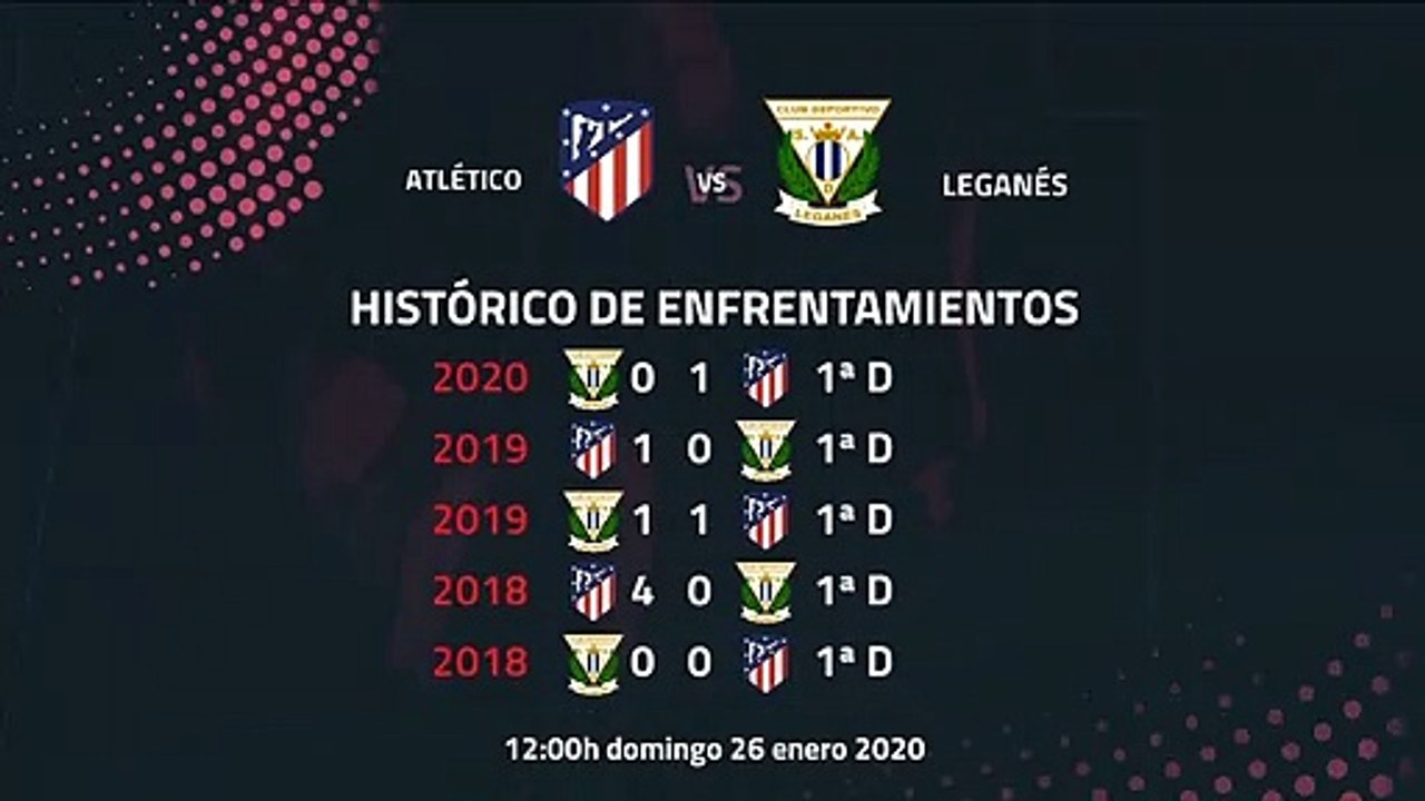 Previa partido entre Atlético y Leganés Jornada 21 Primera División
