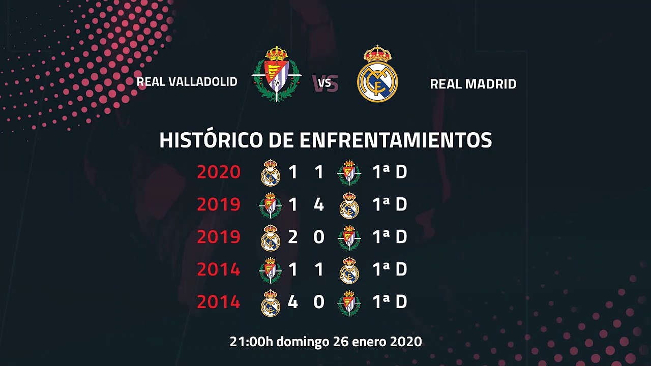 Previa partido entre Real Valladolid y Real Madrid Jornada 21 Primera División