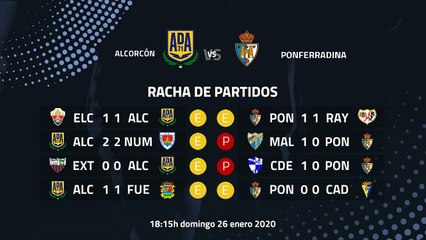 Previa partido entre Alcorcón y Ponferradina Jornada 25 Segunda División