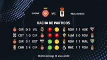 Previa partido entre Girona y Real Oviedo Jornada 25 Segunda División