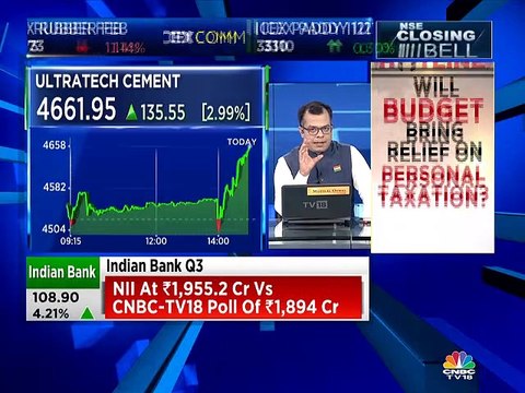 Economy may have bottomed out in the October to December quarter, says Sandeep Shah of Motilal Oswal Private Wealth Management