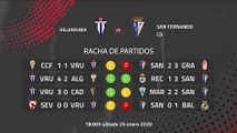 Previa partido entre Villarrubia y San Fernando CD Jornada 22 Segunda División B