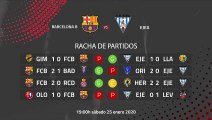 Previa partido entre Barcelona B y Ejea Jornada 22 Segunda División B