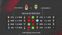 Previa partido entre Real Oviedo B y Las Palmas At. Jornada 22 Segunda División B