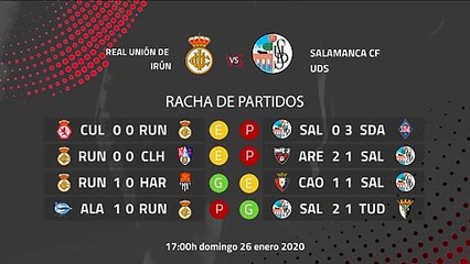 Previa partido entre Real Unión de Irún y Salamanca CF UDS Jornada 22 Segunda División B