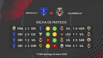 Previa partido entre Orihuela CF y Villarreal B Jornada 22 Segunda División B