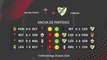 Previa partido entre Racing Ferrol y Coruxo Jornada 22 Segunda División B