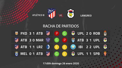 Previa partido entre Atlético B y Langreo Jornada 22 Segunda División B
