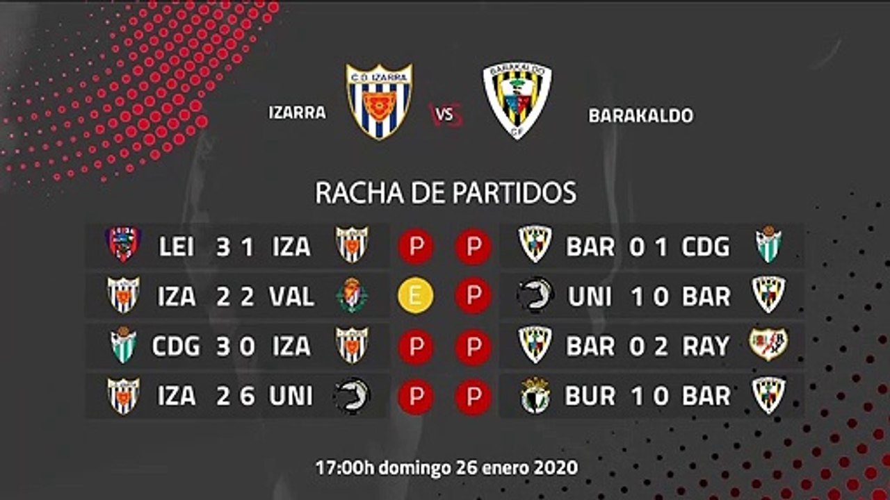 Previa partido entre Izarra y Barakaldo Jornada 22 Segunda División B