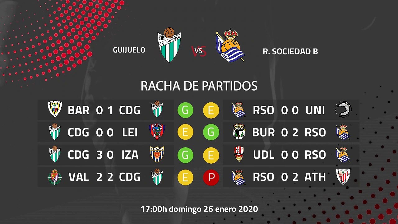 Previa partido entre Guijuelo y R. Sociedad B Jornada 22 Segunda División B