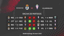 Previa partido entre Recreativo y Villarrobledo Jornada 22 Segunda División B