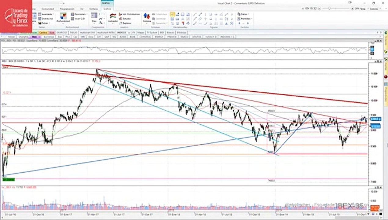 ibex 4 nov