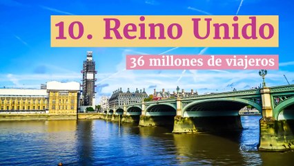 Top 12 países más visitados del mundo en 2019