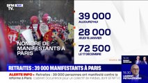 Retraites: selon le cabinet Occurrence pour plusieurs médias, 39.000 personnes ont manifesté à Paris