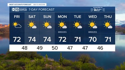 Gorgeous weather this weekend in the Valley