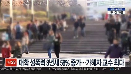대학 성폭력 3년새 58% 증가…가해자 교수 최다