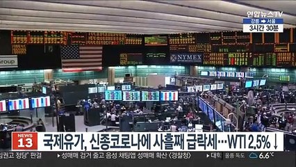 국제유가, 신종코로나에 사흘째 급락세…WTI 2.5%↓