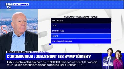 Quels sont les symptômes du coronavirus?