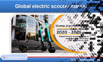 Electric Scooter Market Global Forecast by Country & Products