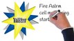 Save Money With Cell Fire Alarm Monitoring