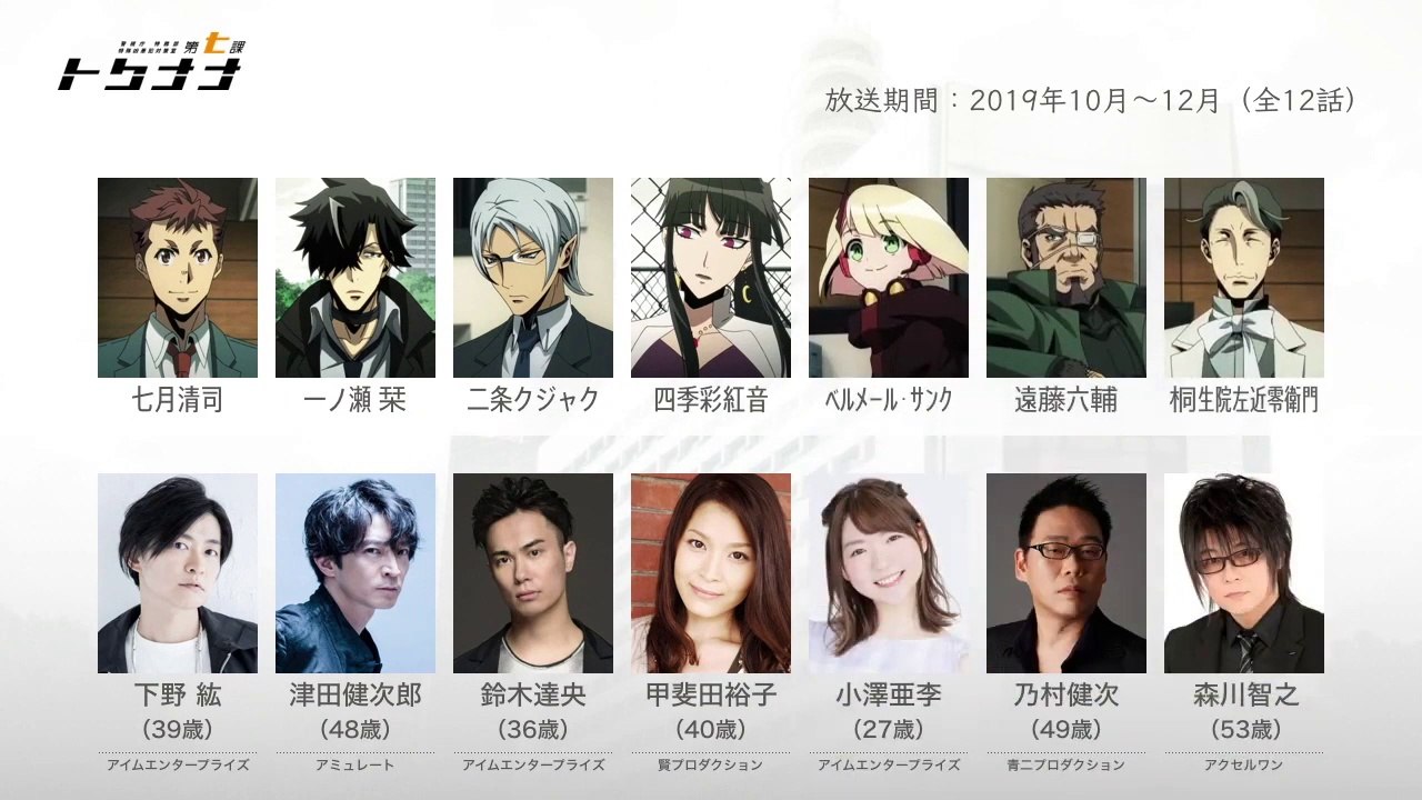 トクナナの声優さんたちは、こんな顔！