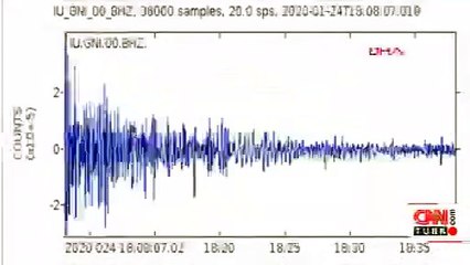 İşte Elazığ'daki depremin sesi