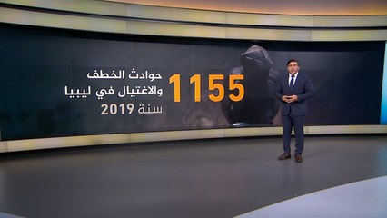 أرقام مفزعة.. حوادث الخطف والاغتيال في ليبيا خلال 2019