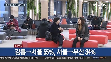 본격 귀경 시작…버스터미널 오후부터 '북적'