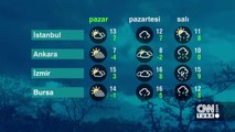 Hava durumu 26 Ocak 2020… Pazar günü hava durumu nasıl olacak?