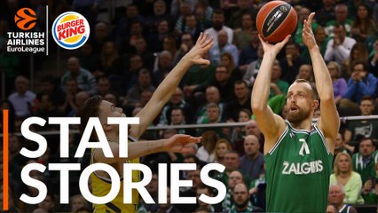 Burger King Stat Stories: Turkish Airlines EuroLeague Regular Season Round 21