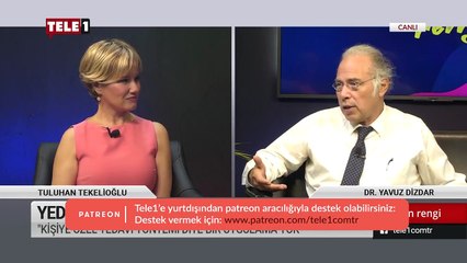 'AKP toplumu bir fay hattı gibi ikiye böldü' - Hayatın Rengi (24 Kasım 2019)