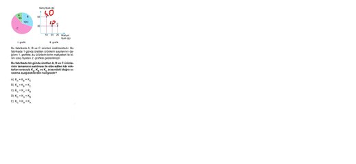 Sıradışı Analiz Yayınları TYT 5. Deneme Sınavı - Matematik 17. Soru