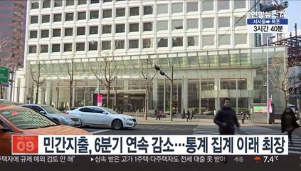 Télécharger la video: 민간지출, 6분기 연속 감소…통계 집계 이래 최장