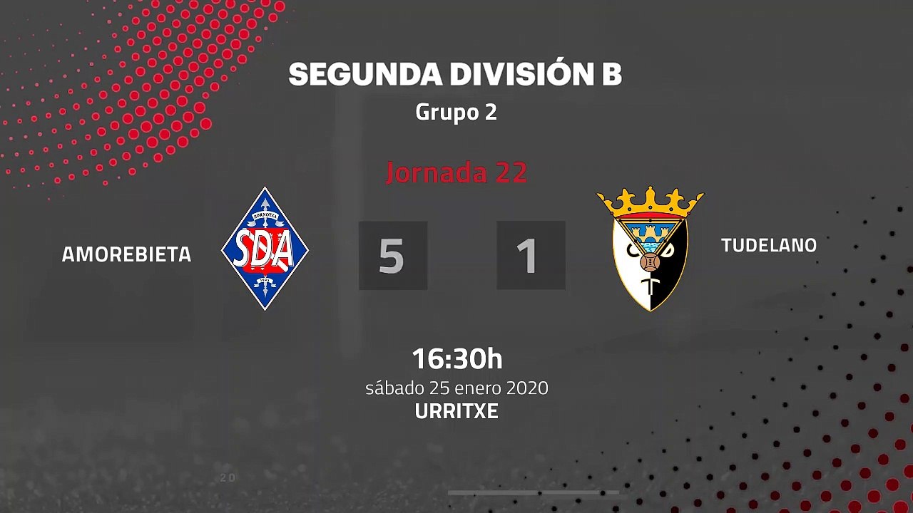 Resumen partido entre Amorebieta y Tudelano Jornada 22 Segunda División B