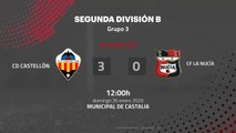 Resumen partido entre CD Castellón y CF La Nucía Jornada 22 Segunda División B