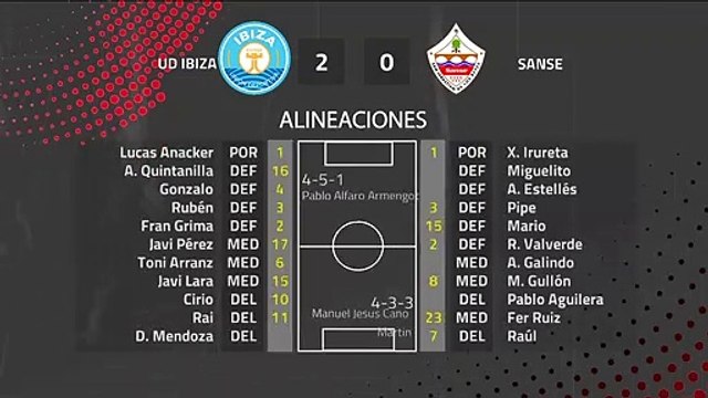 Resumen partido entre UD Ibiza y Sanse Jornada 22 Segunda División B