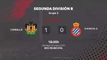 Resumen partido entre Cornellà y Espanyol B Jornada 22 Segunda División B
